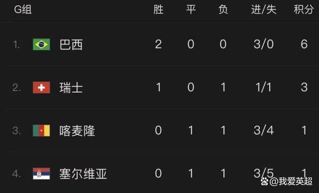 爱情鸟论坛免费观看大全在线